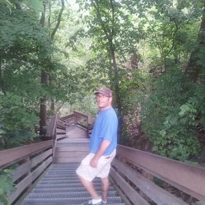 Meet your Posher, Kermit